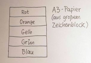 Regenbogen Anleitung