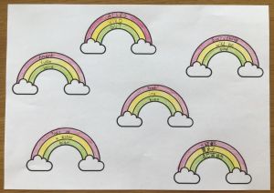 Regenbogen mehrsprachig